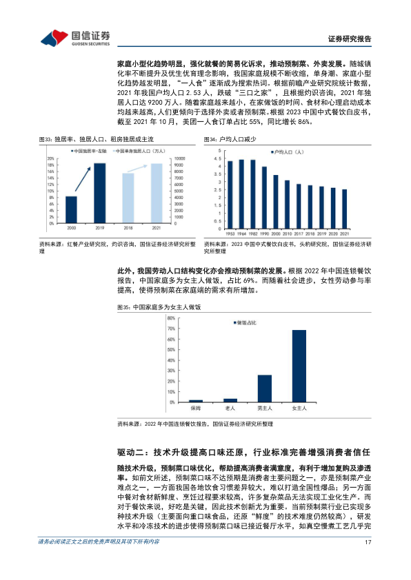 报告页面17