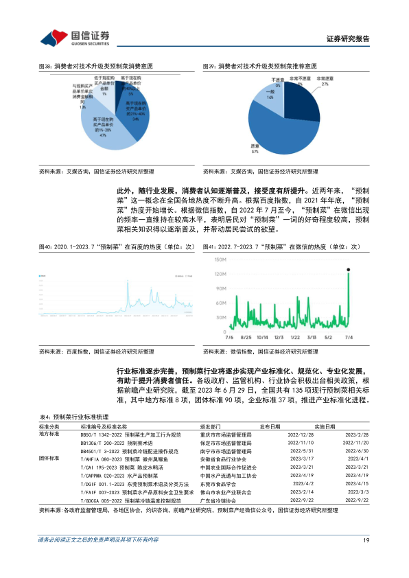 报告页面19