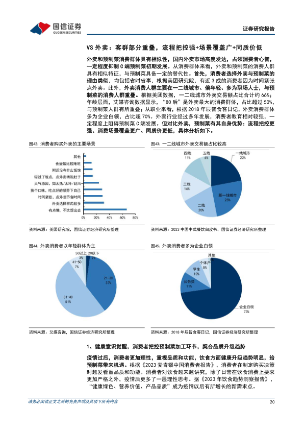 报告页面20