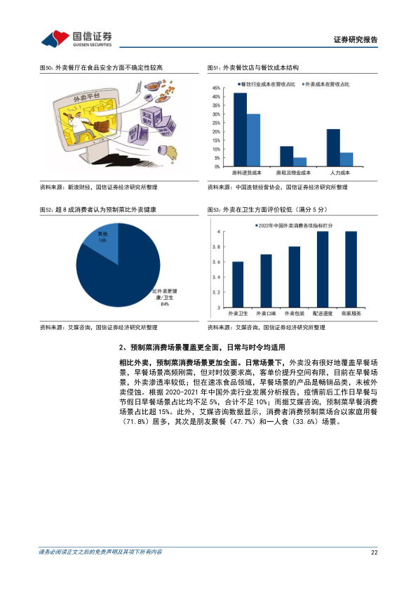 报告页面22