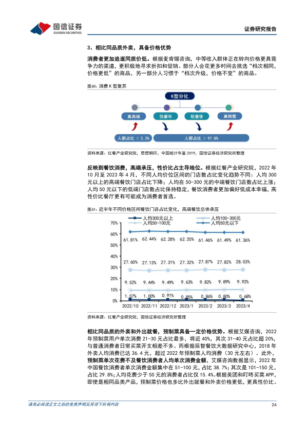 报告页面24