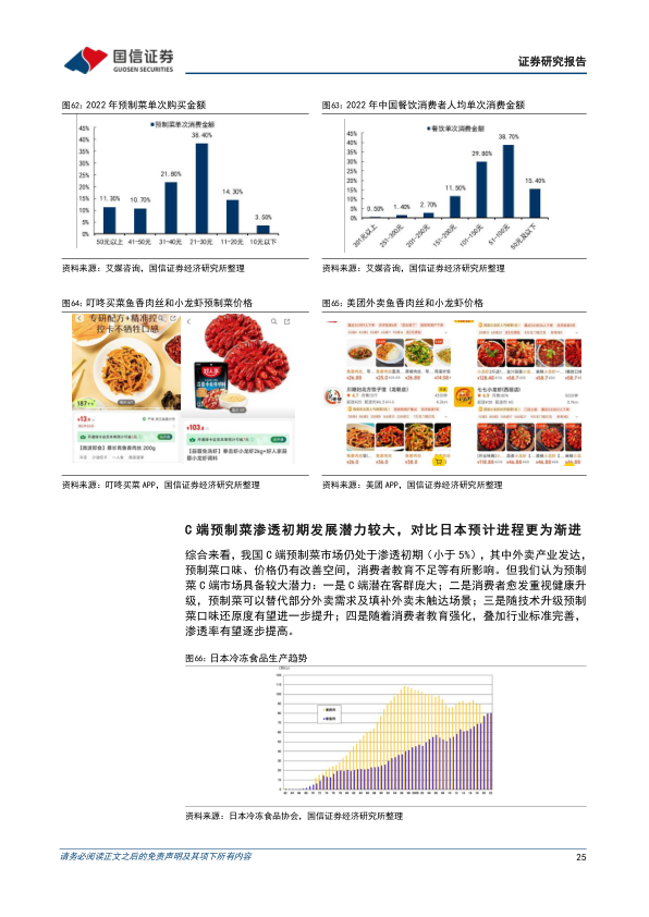 报告页面25