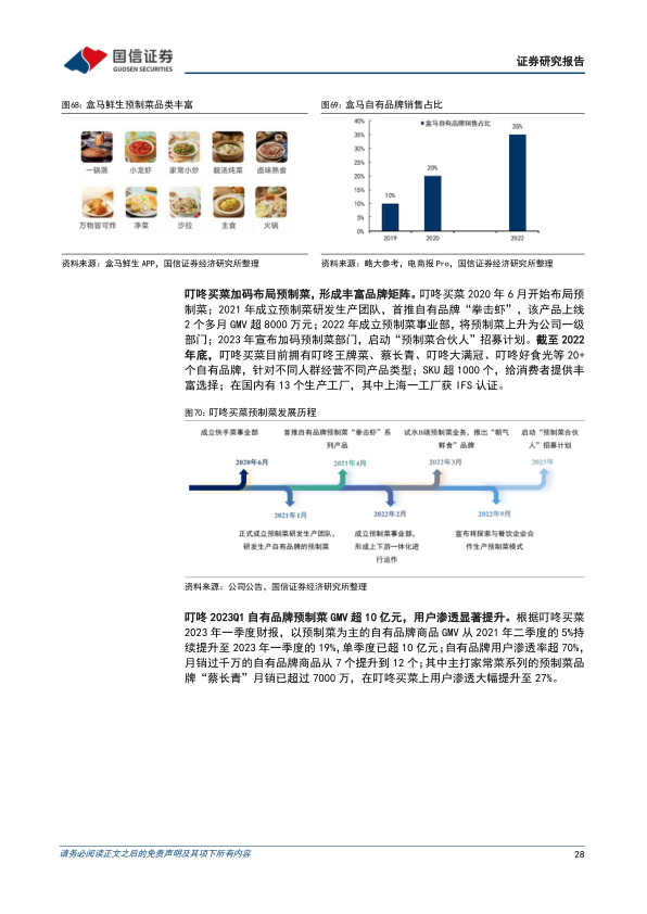 报告页面28