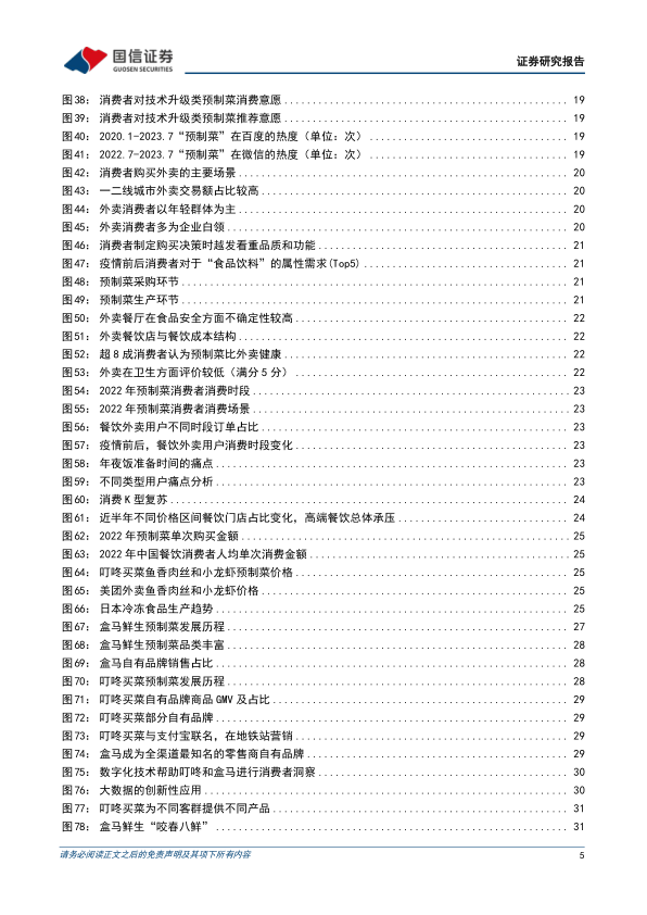 报告页面5