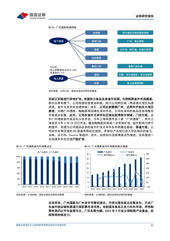 报告页面41