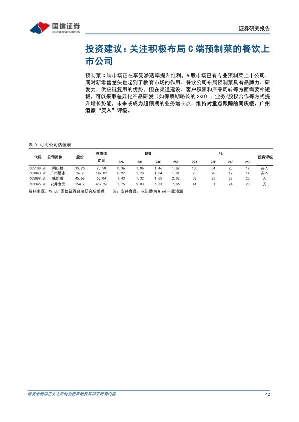 报告页面42