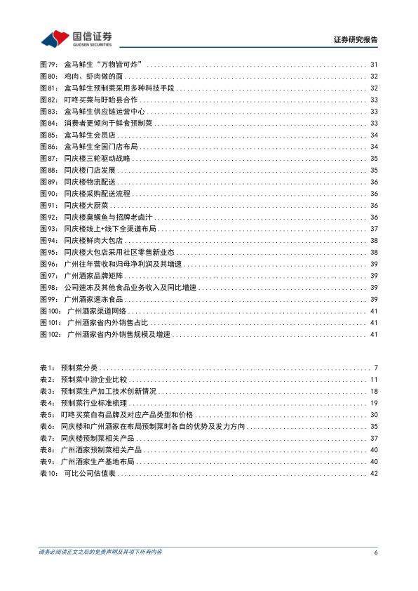 报告页面6