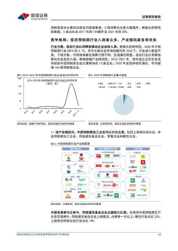 报告页面10