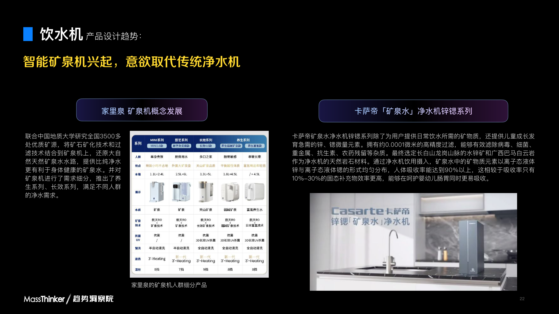 报告页面22