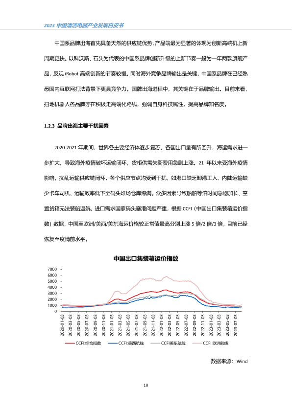 报告页面13