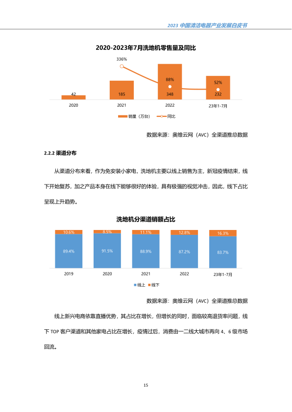 报告页面18