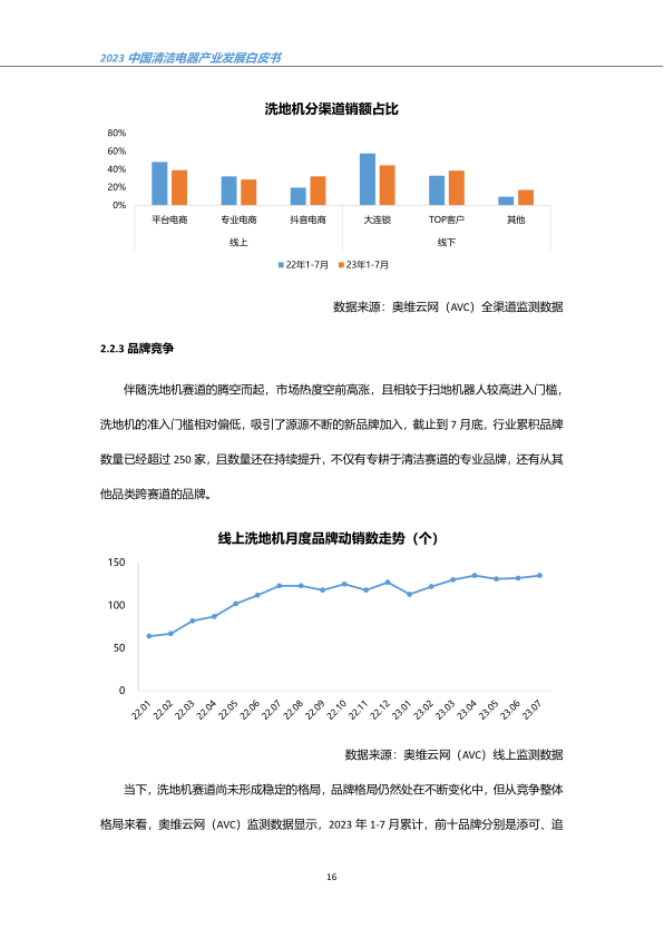 报告页面19