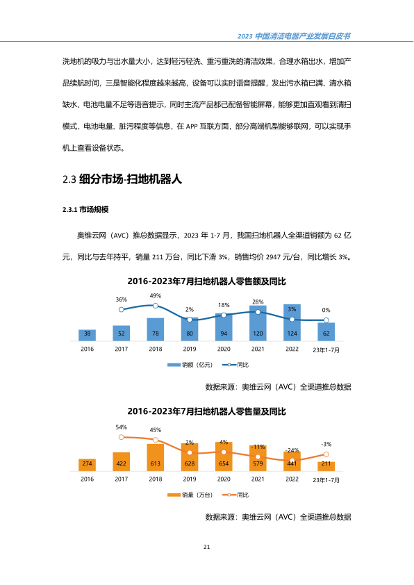 报告页面24