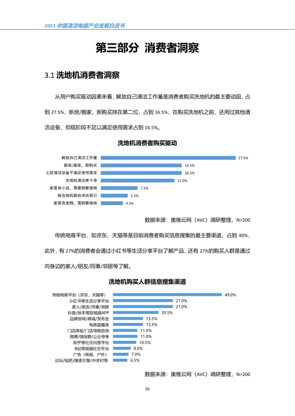 报告页面29