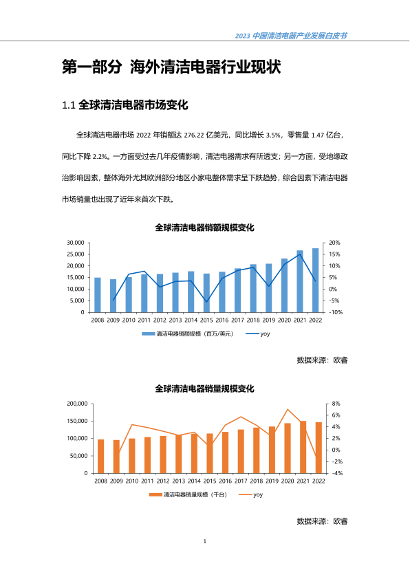 报告页面4