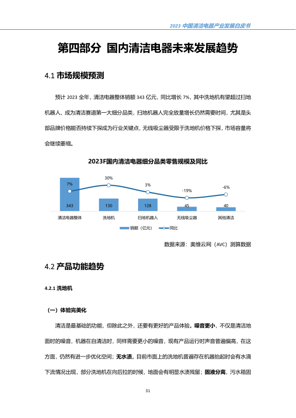 报告页面34