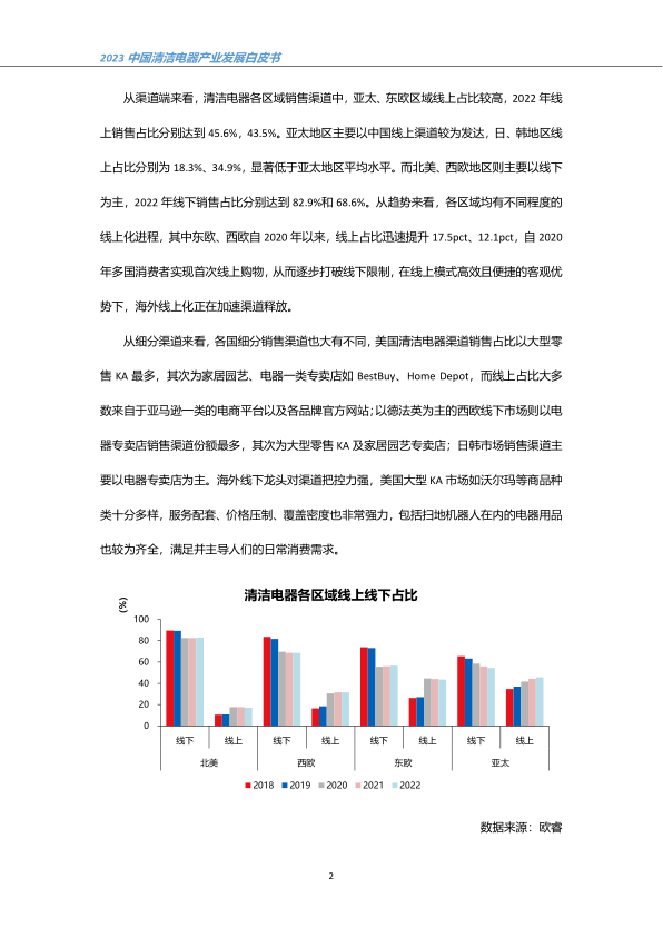 报告页面5