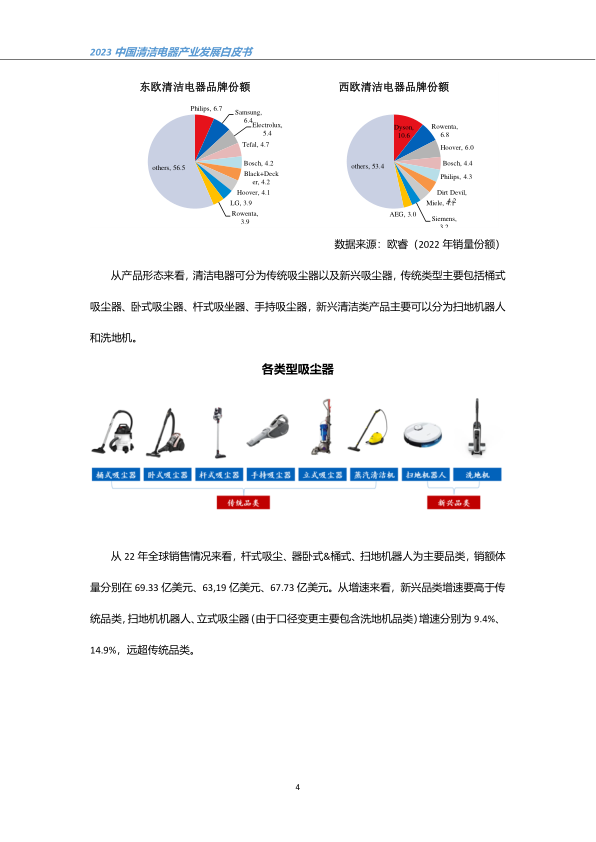 报告页面7