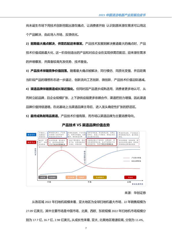 报告页面10