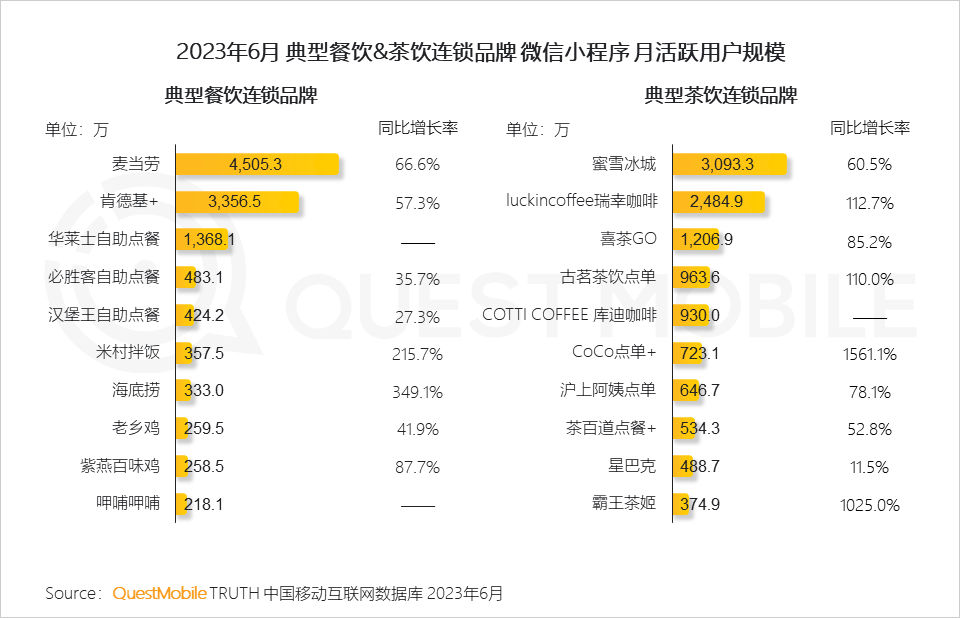 报告页面11