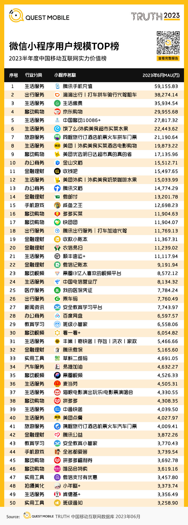 报告页面102