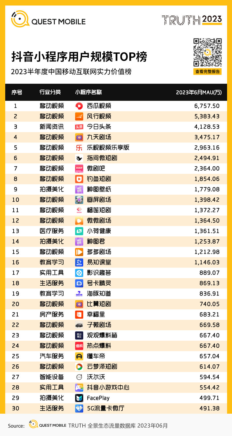 报告页面103