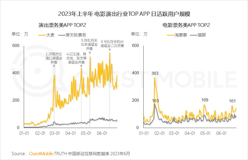 报告页面12