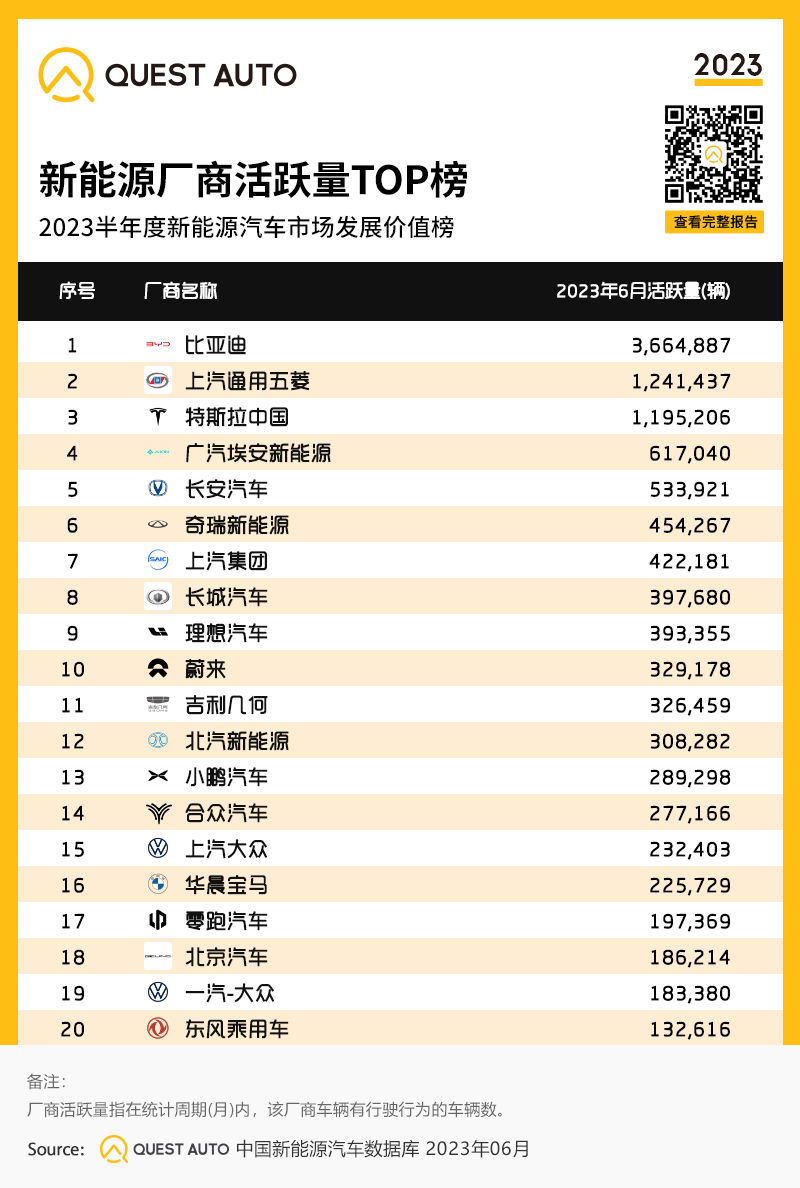 报告页面111