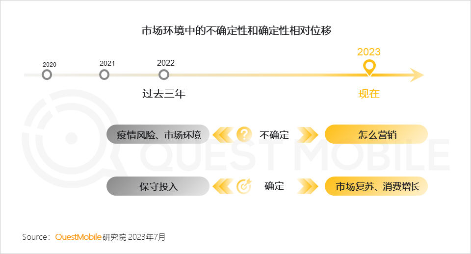 报告页面14