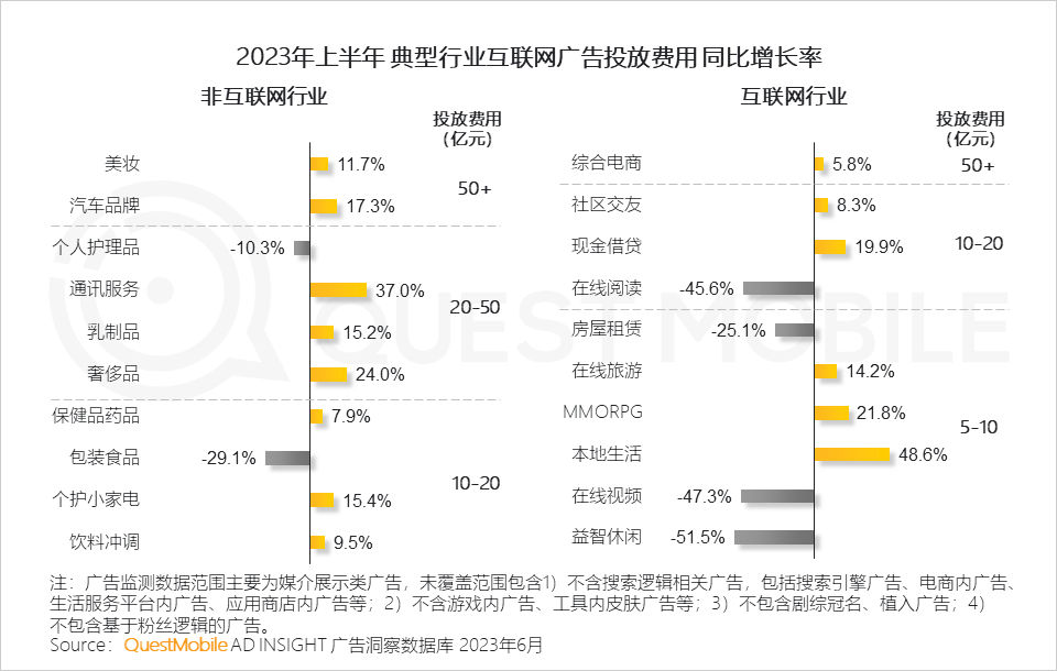 报告页面24