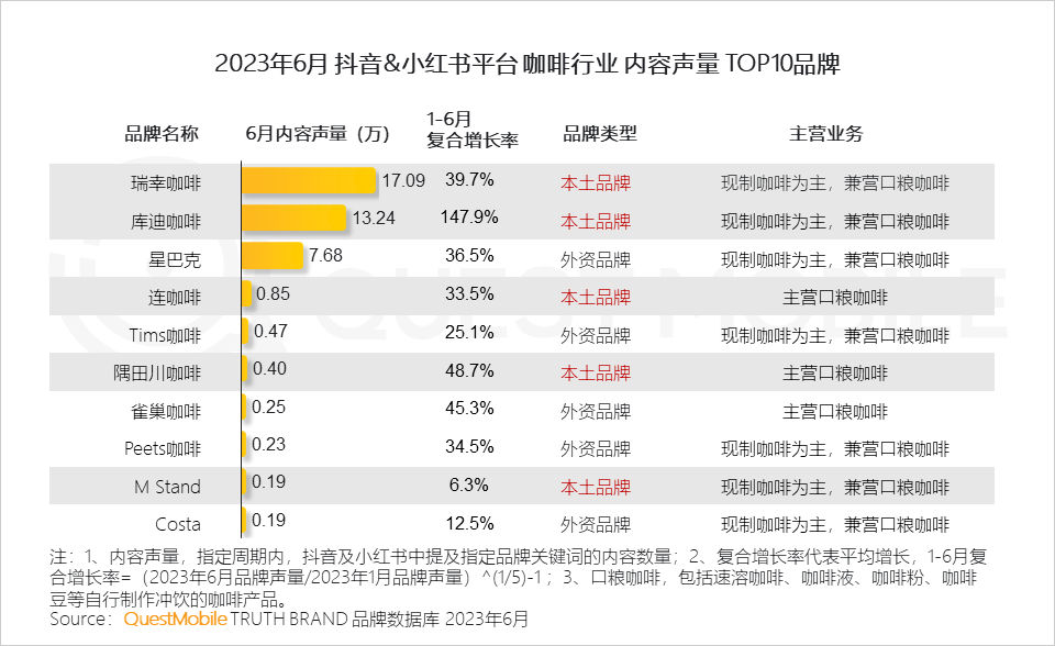 报告页面26