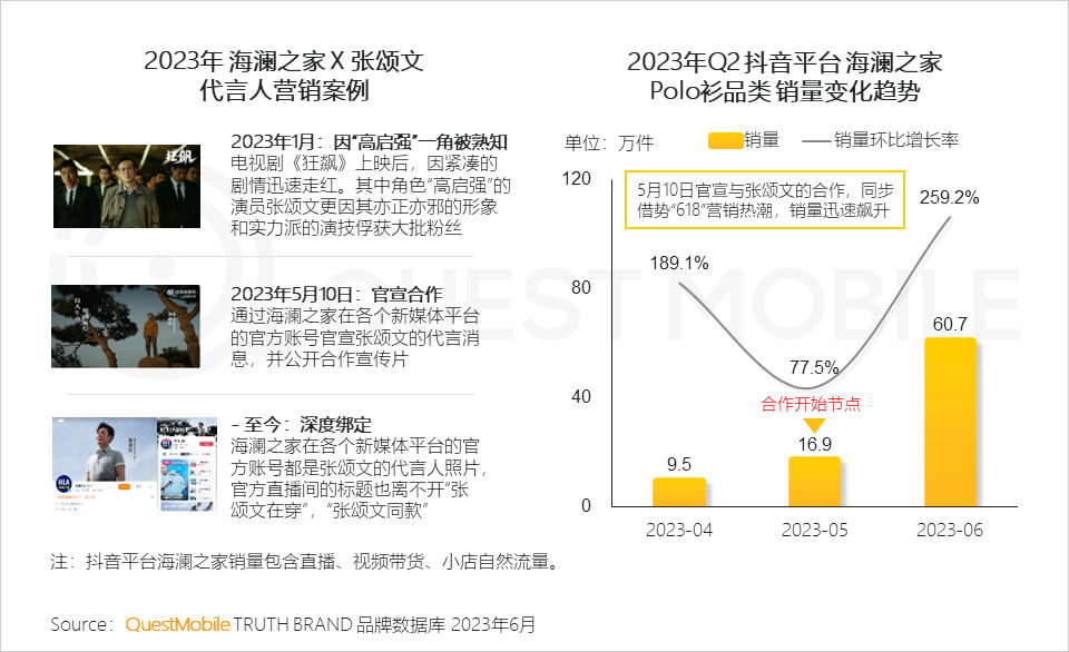 报告页面27