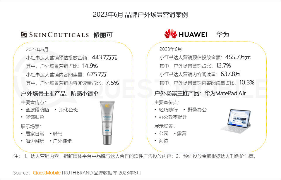 报告页面30