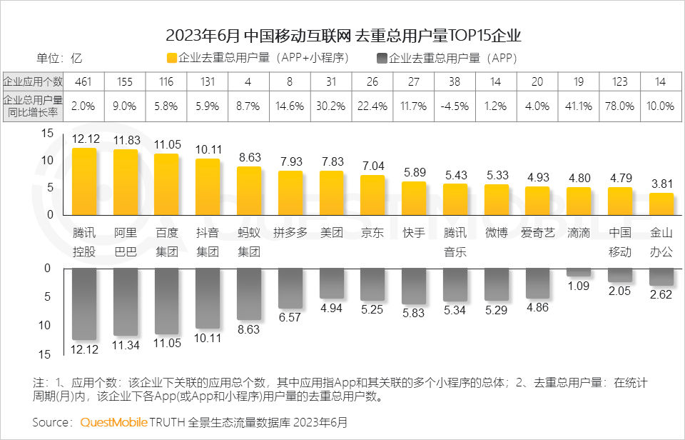 报告页面31