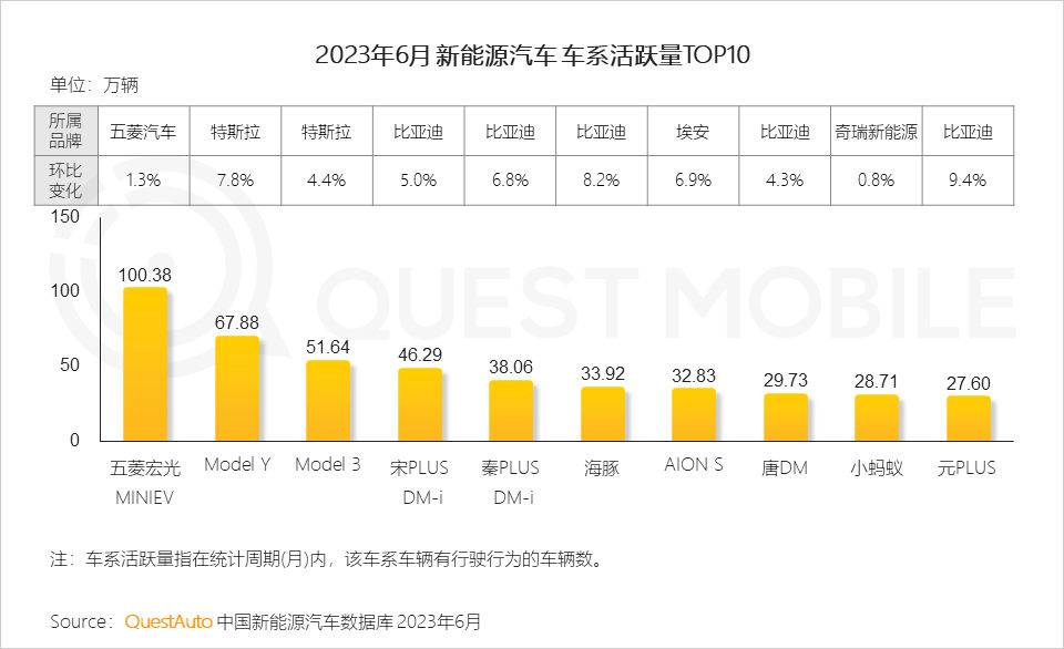 报告页面36