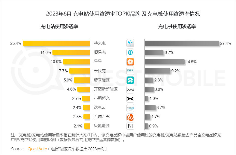 报告页面37