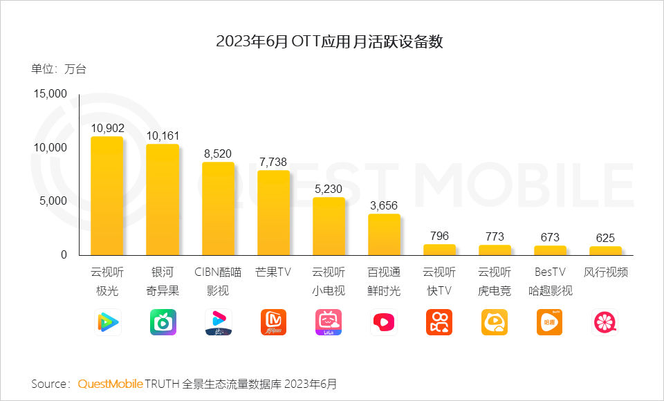 报告页面41