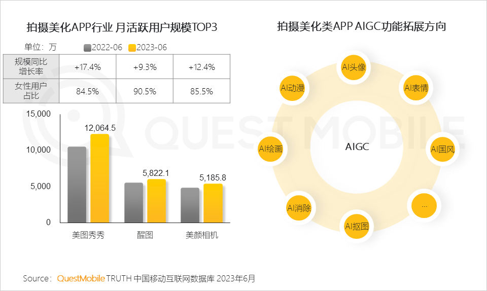 报告页面44