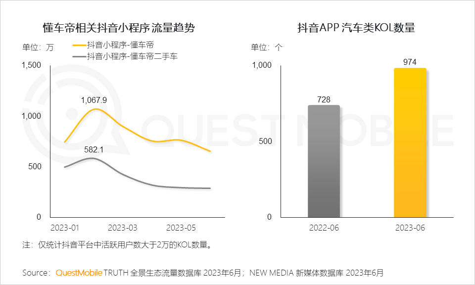 报告页面52