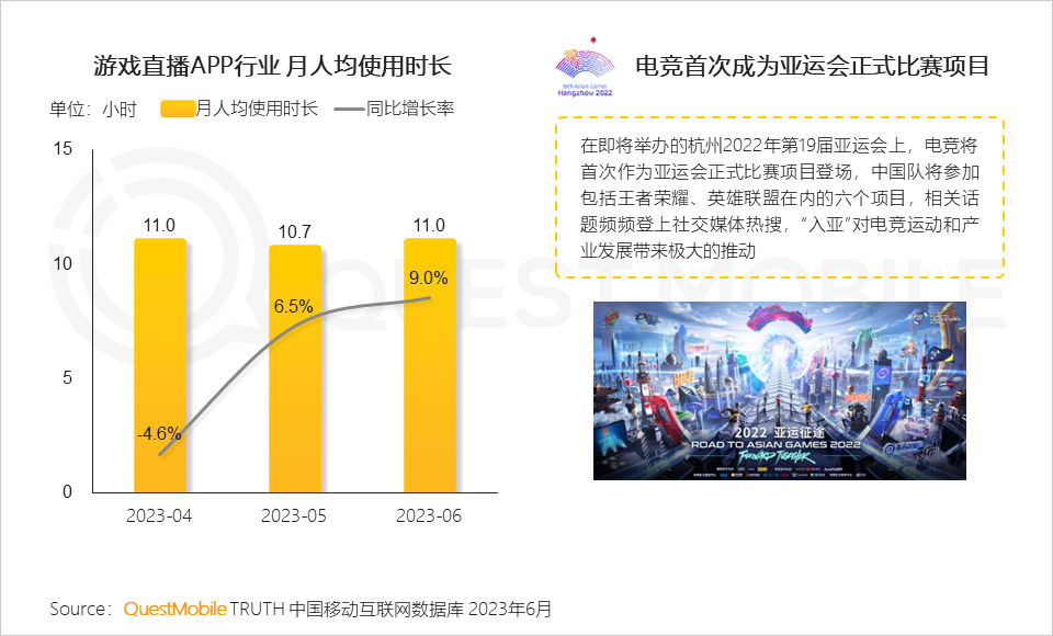 报告页面61