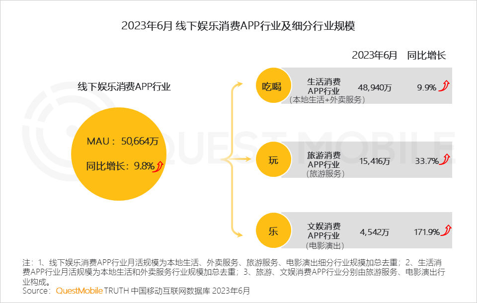 报告页面63