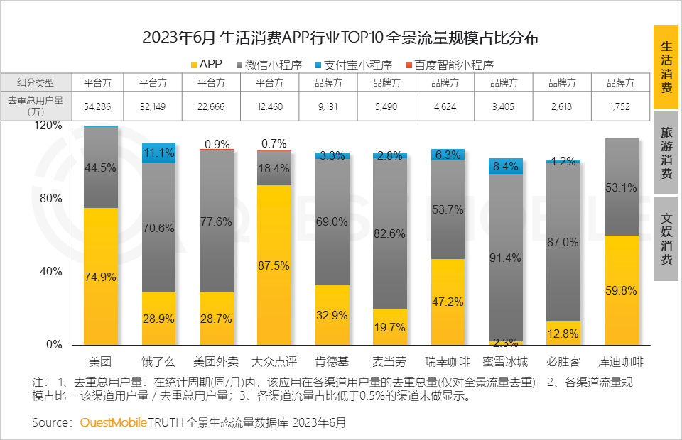 报告页面64