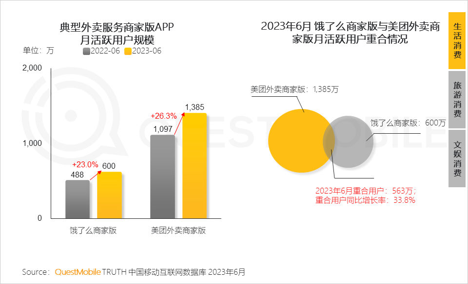 报告页面67