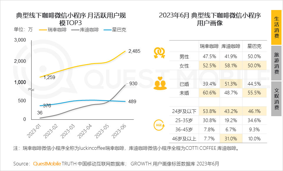 报告页面68