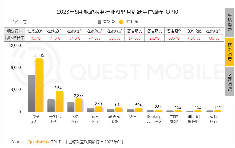 报告页面71