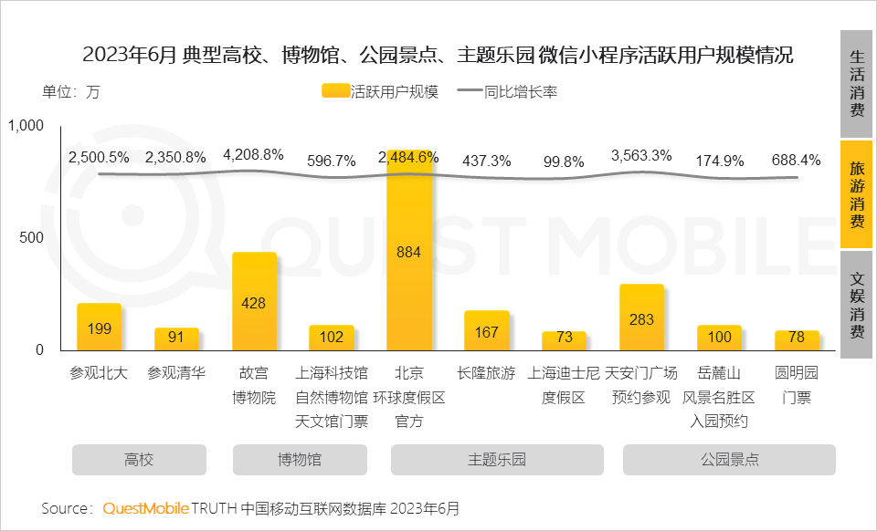 报告页面73