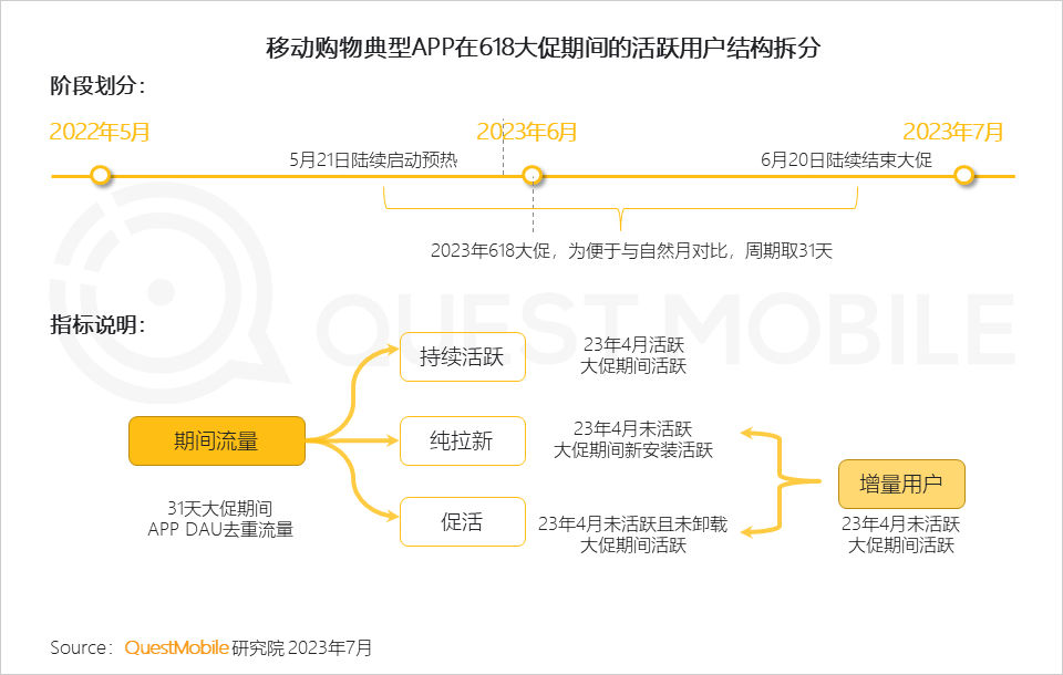 报告页面78