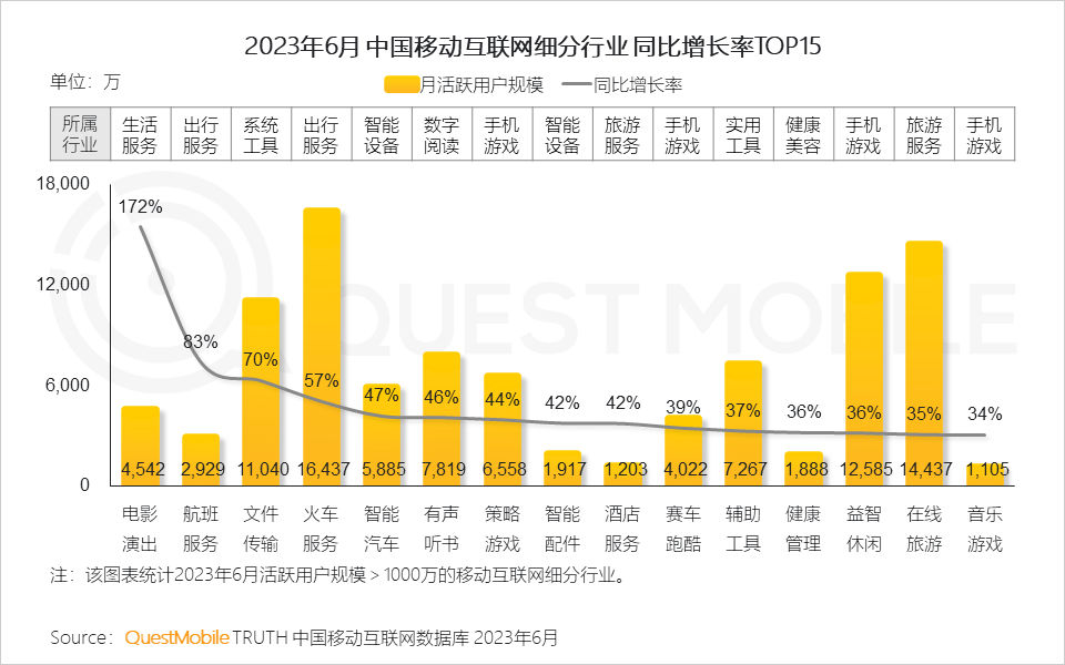 报告页面9