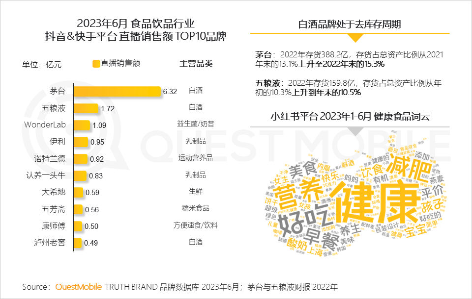 报告页面85