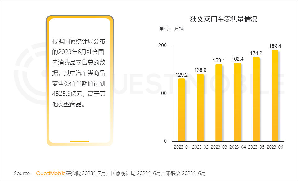 报告页面88